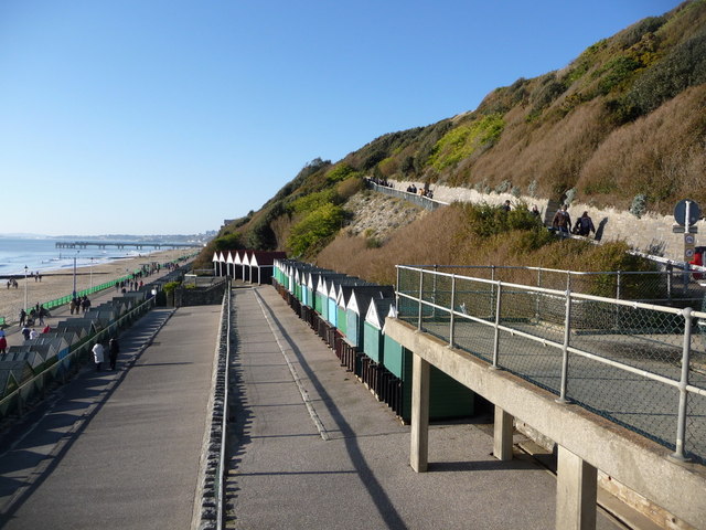 Manor Steps beach