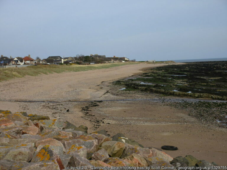 Carnoustie Beach 768x576