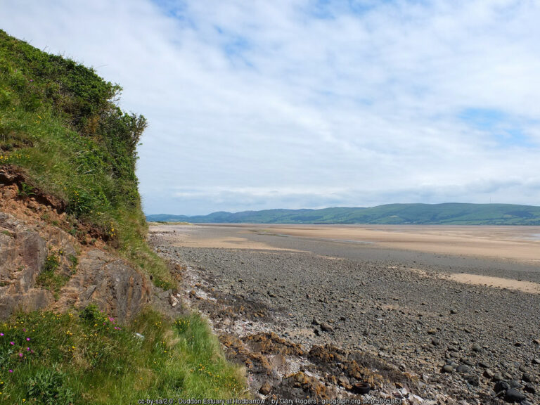 Millom Beach 768x576