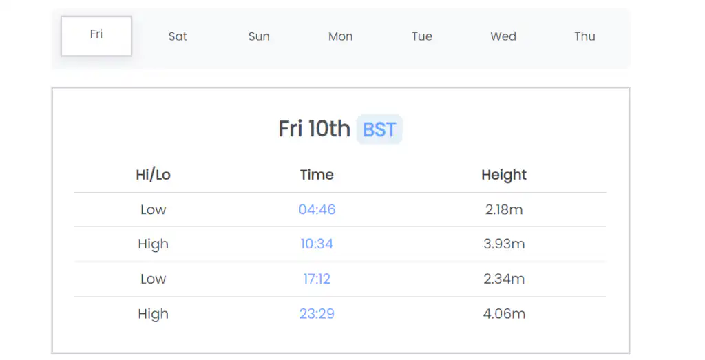 MyPAWfectPlace UK Beach Tide Times