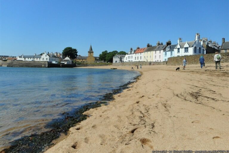 Anstruther Beach 768x514