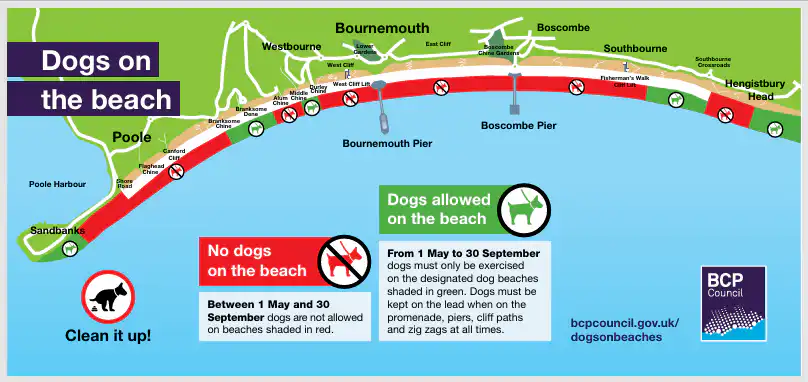 BCP Council 2026 dog beaches map