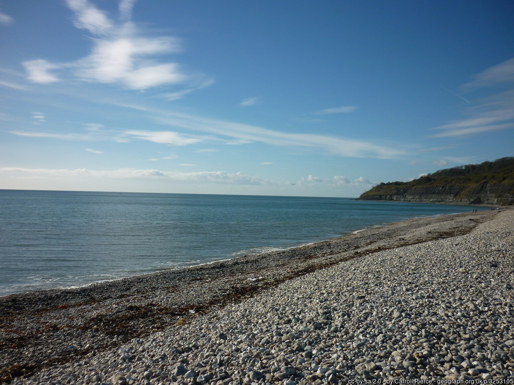 Monmouth Beach Lyme Regis