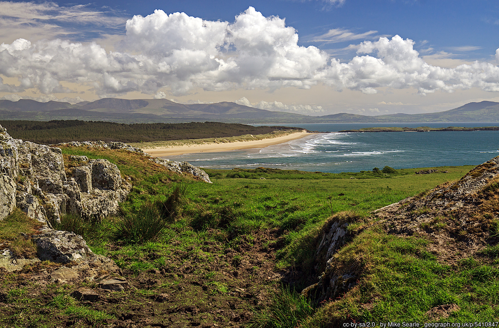 Malltraeth Bay